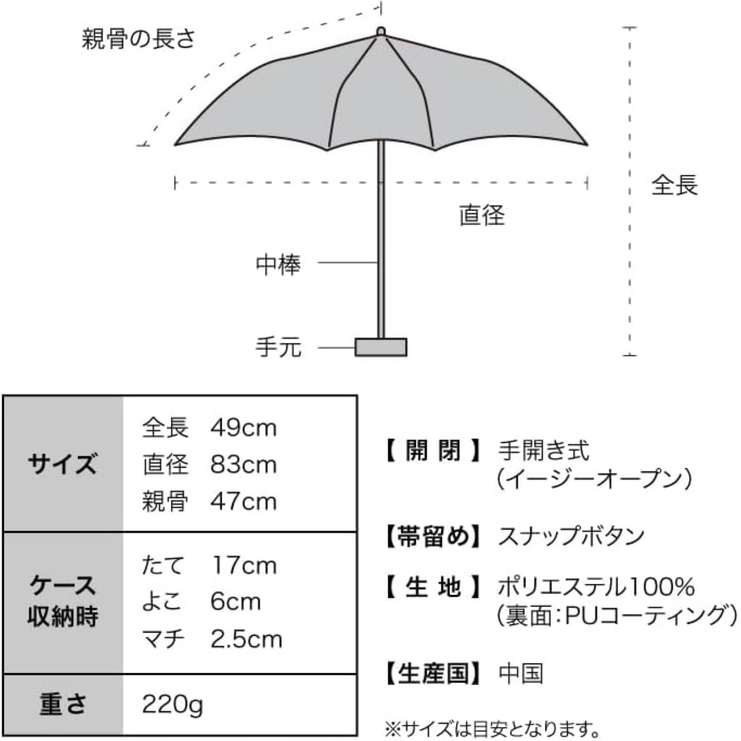 WPC Hikouken (2025) UV Protection Upf 50+ Umbrella 47cm (Beige)