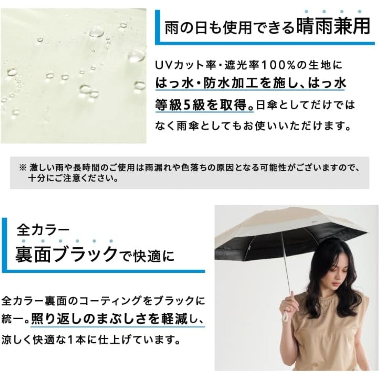 WPC Patchwork Tiny (2025) UV Protection Upf 50+ Umbrella 47cm (Navy)