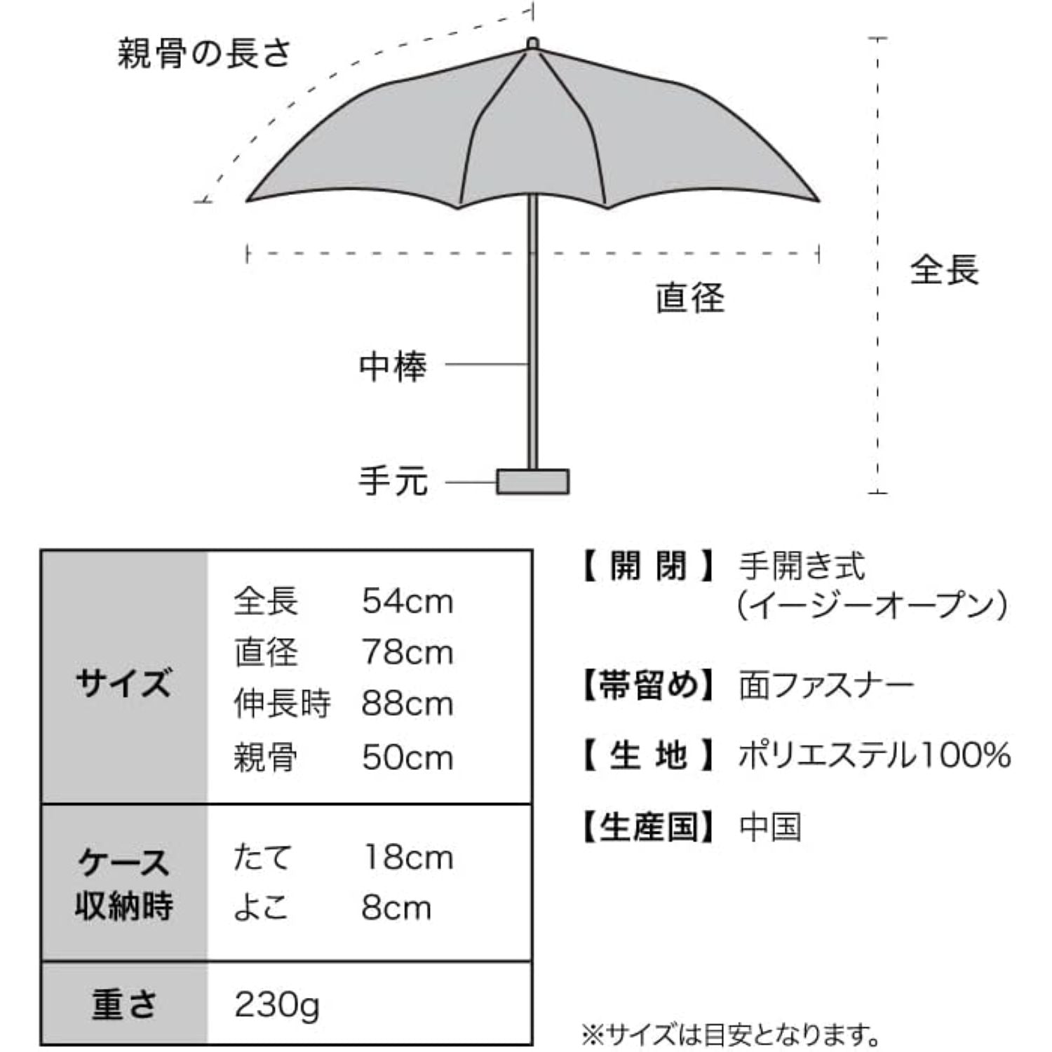WPC Tiny Back Protect UV Protection Water Repellent Folding Umbrella 50cm (Khaki X Black)